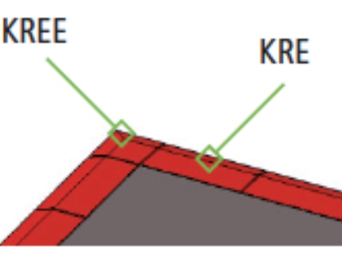 Klínové elastické náběhy