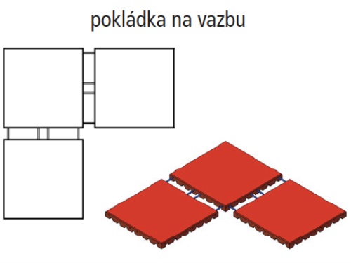 Elastická dlažba hladká