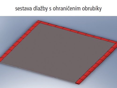 Klínové elastické náběhy